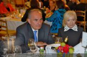 all for children - Palais Liechtenstein - Do 17.10.2013 - 8