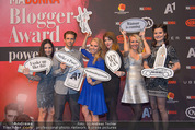 Bloggeraward - Semperdepot - Di 03.02.2015 - Jenny FELLNER1